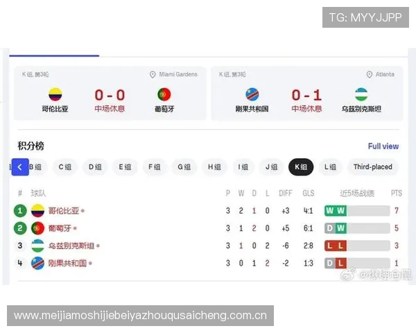 乌兹别克斯坦对阵哥伦比亚2026世界杯今日比赛比分结果及赛后点评 乌兹别克斯坦对阵哥伦比亚2026世界杯今日比赛比分结果及赛后点评