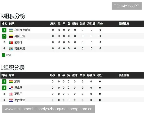 加纳vs巴拿马现场看球指南包括入场须知、观赛路线及比赛时间安排 加纳vs巴拿马现场看球指南包括入场须知、观赛路线及比赛时间安排